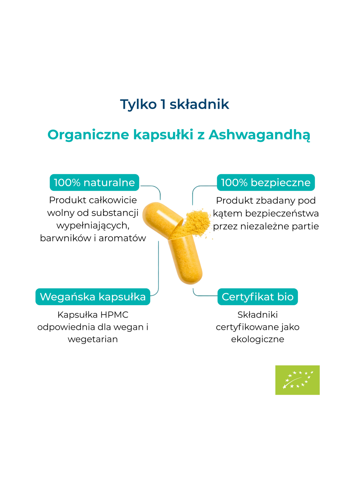 Ashwagandha Kapsułki BIO
